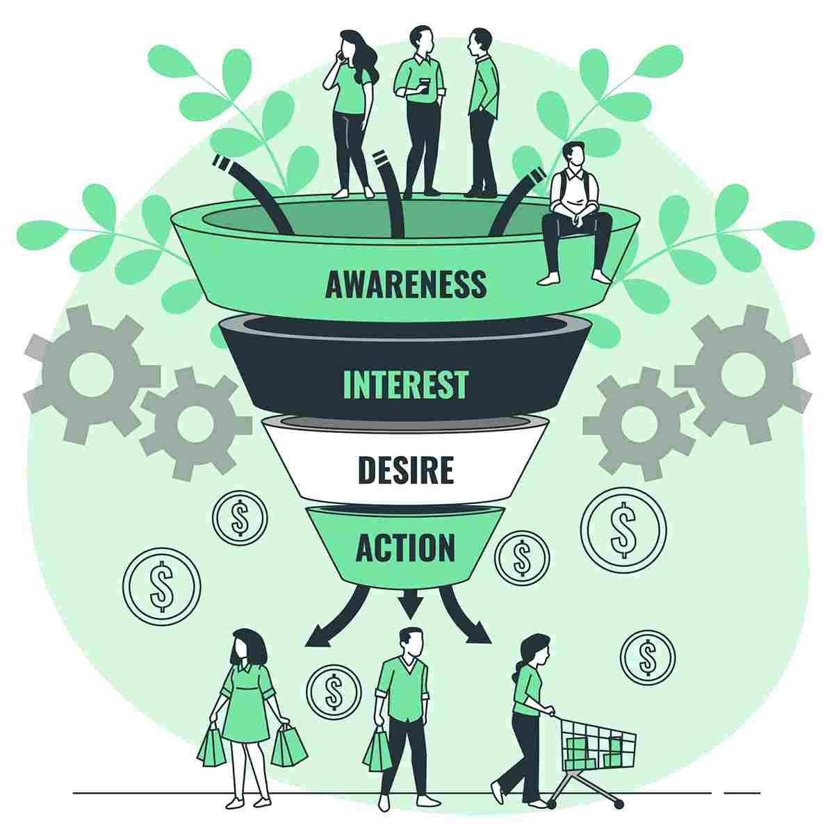 The Ultimate Guide to Creating a Sales Funnel